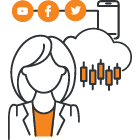 Cross-Channel Analytics