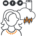 Cross-Channel Analytics