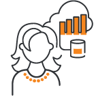 Sales Productivity