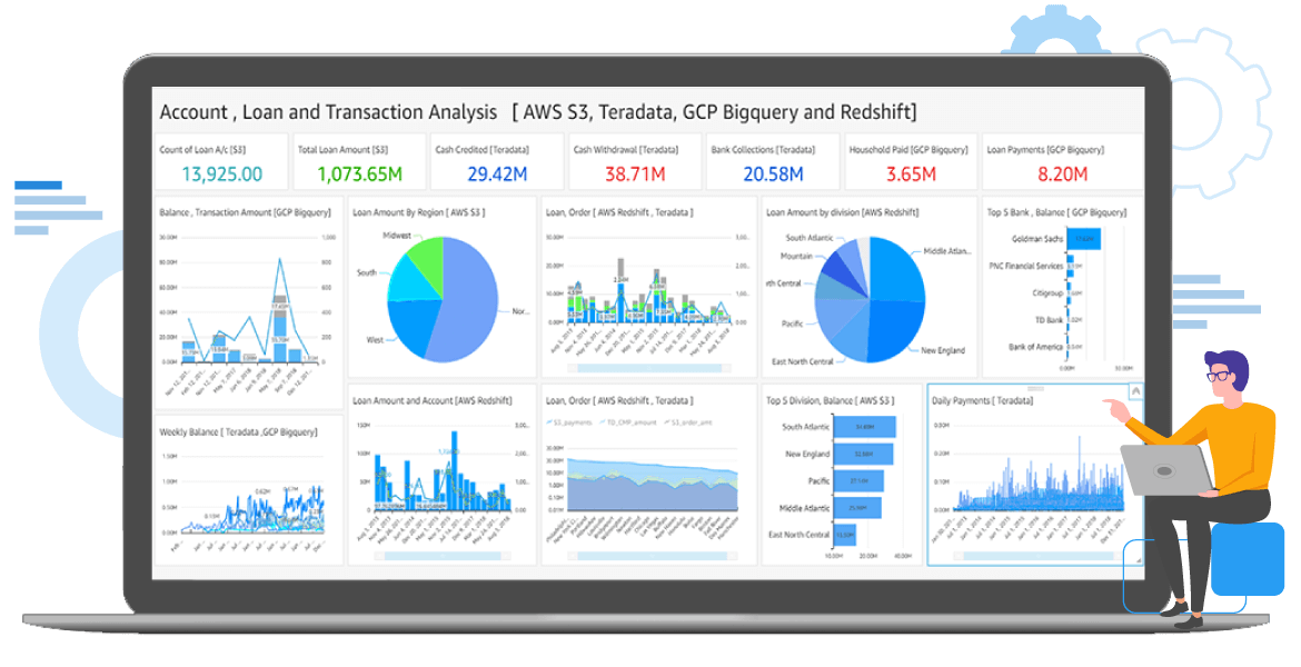 a computer screen showing advanced analytics in action.