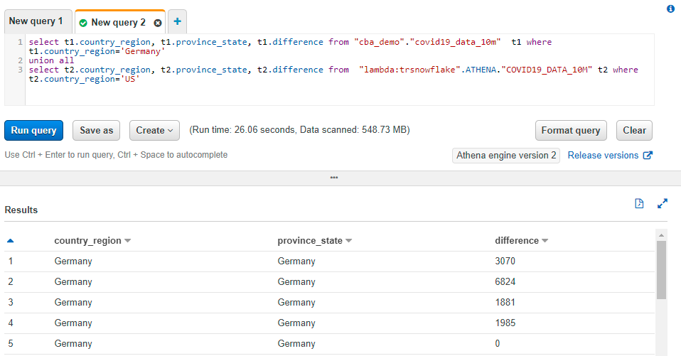 Below is a union all query example of data from table in s3 and table in snowflake