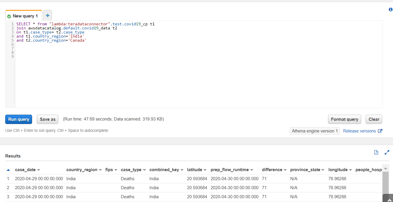 Joining the date set b/w SAP HANA and Data Lake