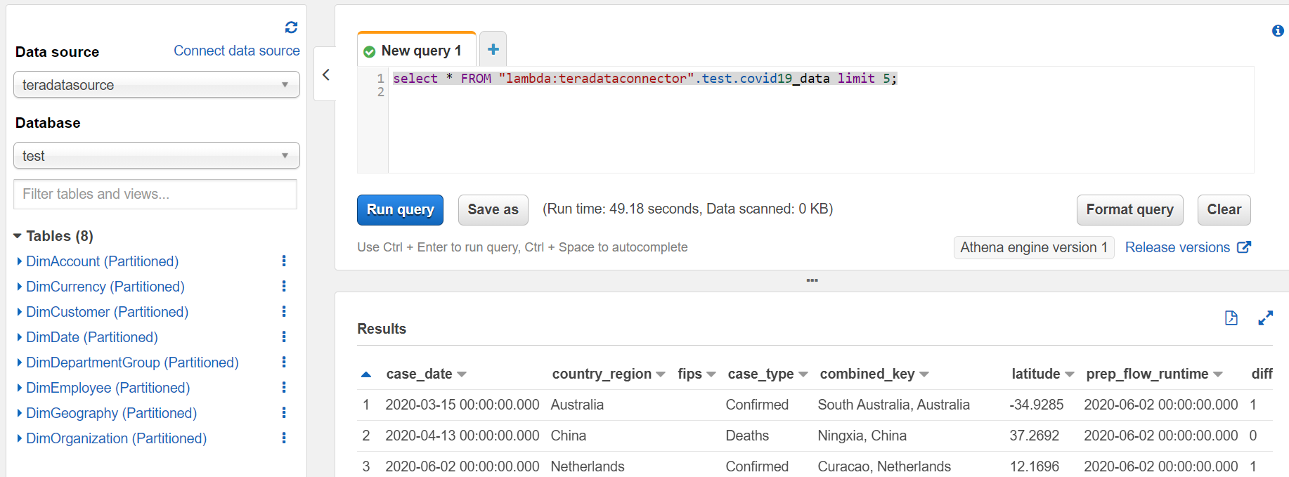 Running federated queries with Athena