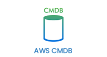 AWS-CMDB