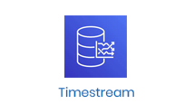 Timestream