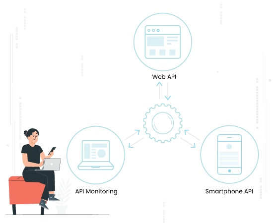 Operational Data Store