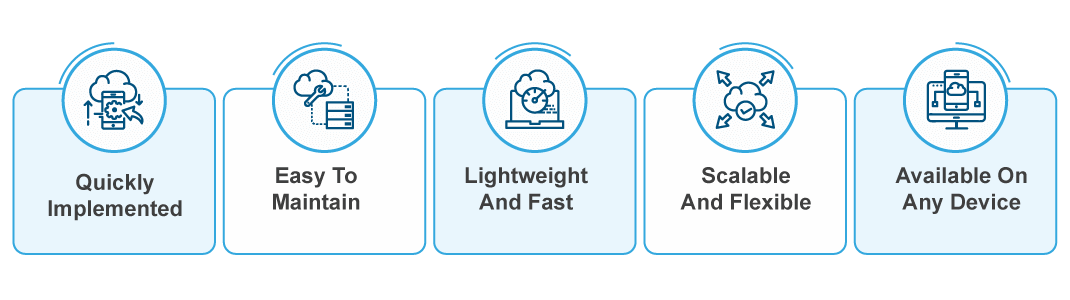 Chart showing reasons to use cloud apps