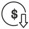 Identification of opportunities