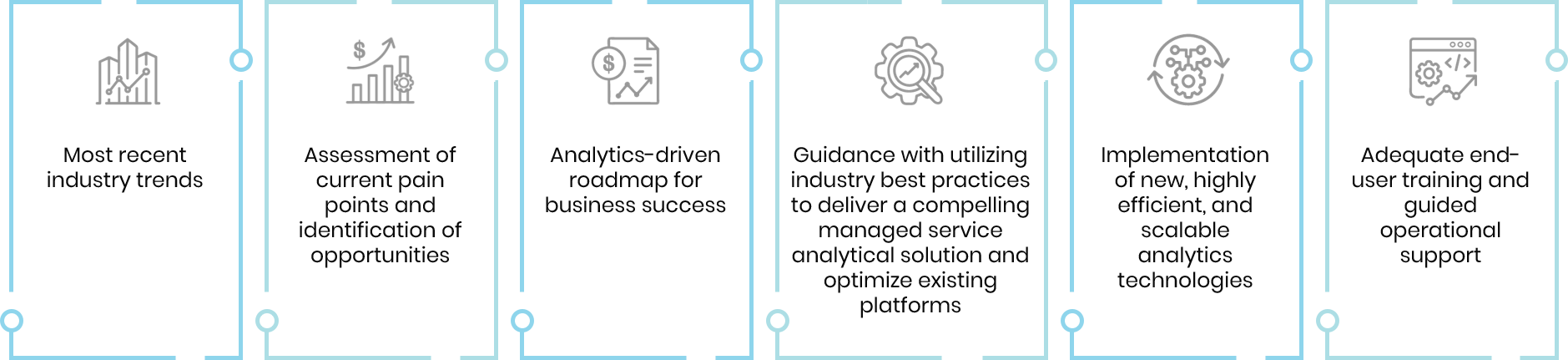 Methodology, IP and Accelerators, and Frameworks