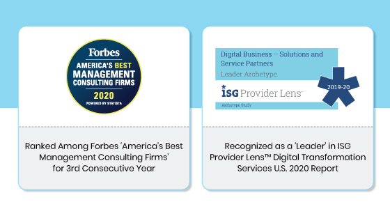 Recognized for best-in-class Advisory Excellence and Strong Digital Capabilities
