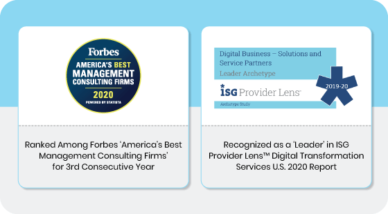 Recognized for best-in-class Advisory Excellence and Strong Digital Capabilities