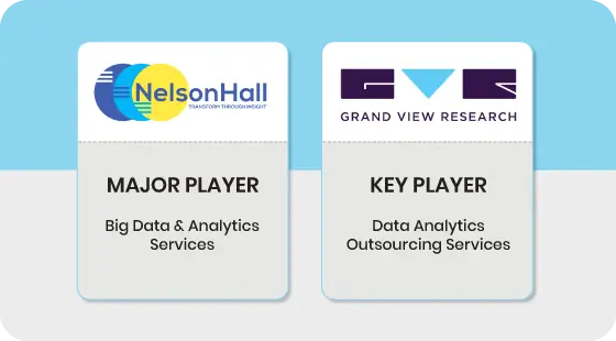 Recognized as Leading Player in Analytics by Analyst Firms