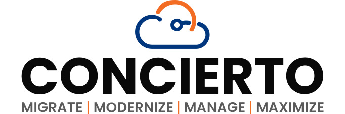 AI Maturity Framework