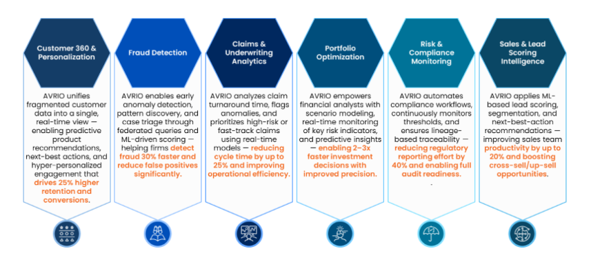 AWS-Partner-02