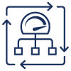 Handles Complex Workloads