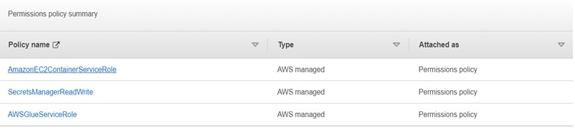 IBM DB2