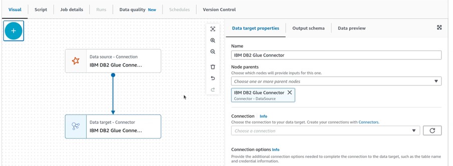 IBM DB2