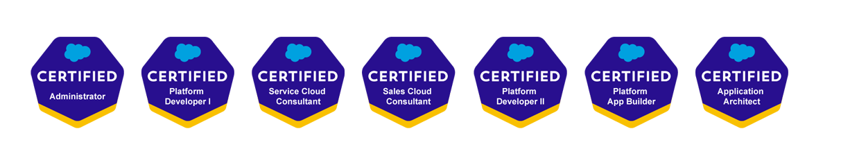 Salesforce-Badges