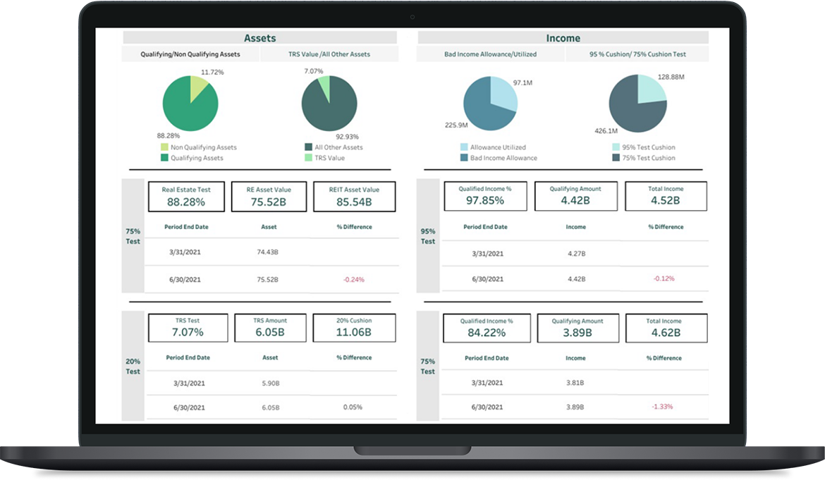 financial-BI-dashboard-graphic