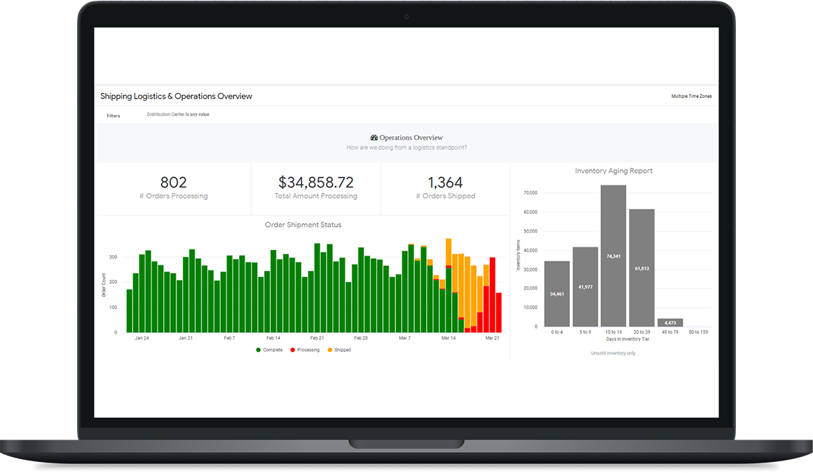 operations-overview-BI-dashboard-graphic