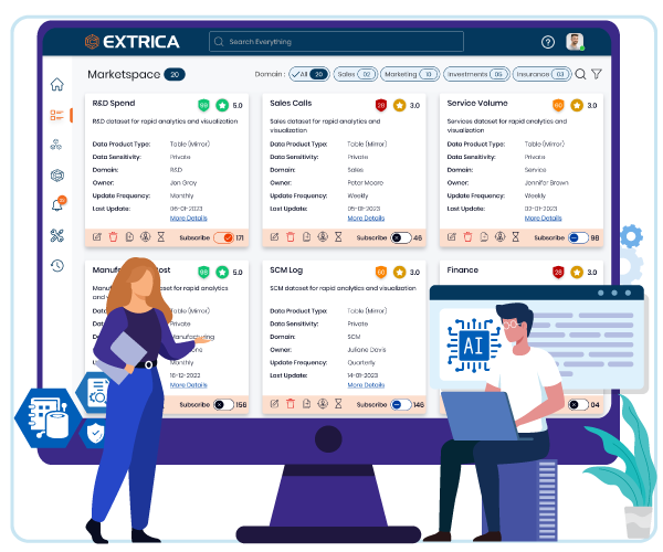 Digital Transformation and the Business Urgency for Analytics