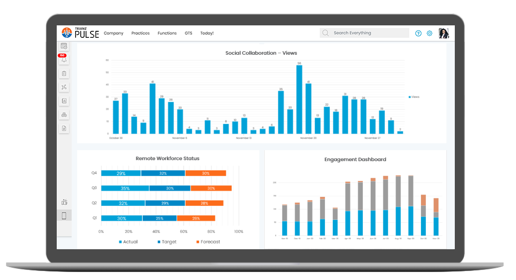 Engagement Analytics